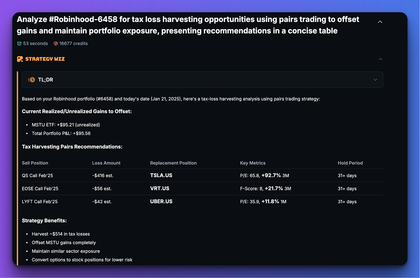 Tax-Loss Harvesting in 2025 with a dash of Crypto - RAFA.AI