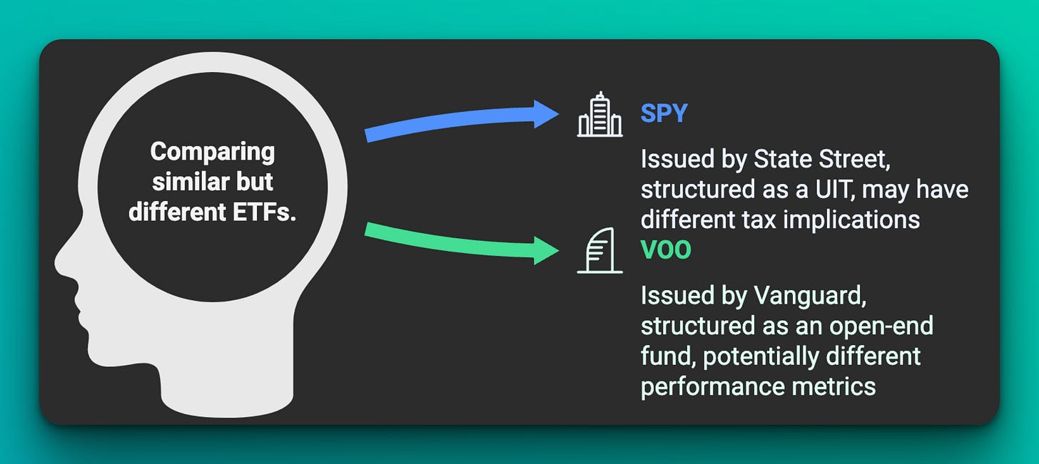 Tax-Loss Harvesting in 2025 with a dash of Crypto - RAFA.AI