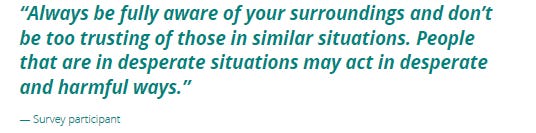 Text: “Always be fully aware of your surroundings and don’t be too trusting of those in similar situations. People that are in desperate situations may act in desperate and harmful ways.” — Survey participant