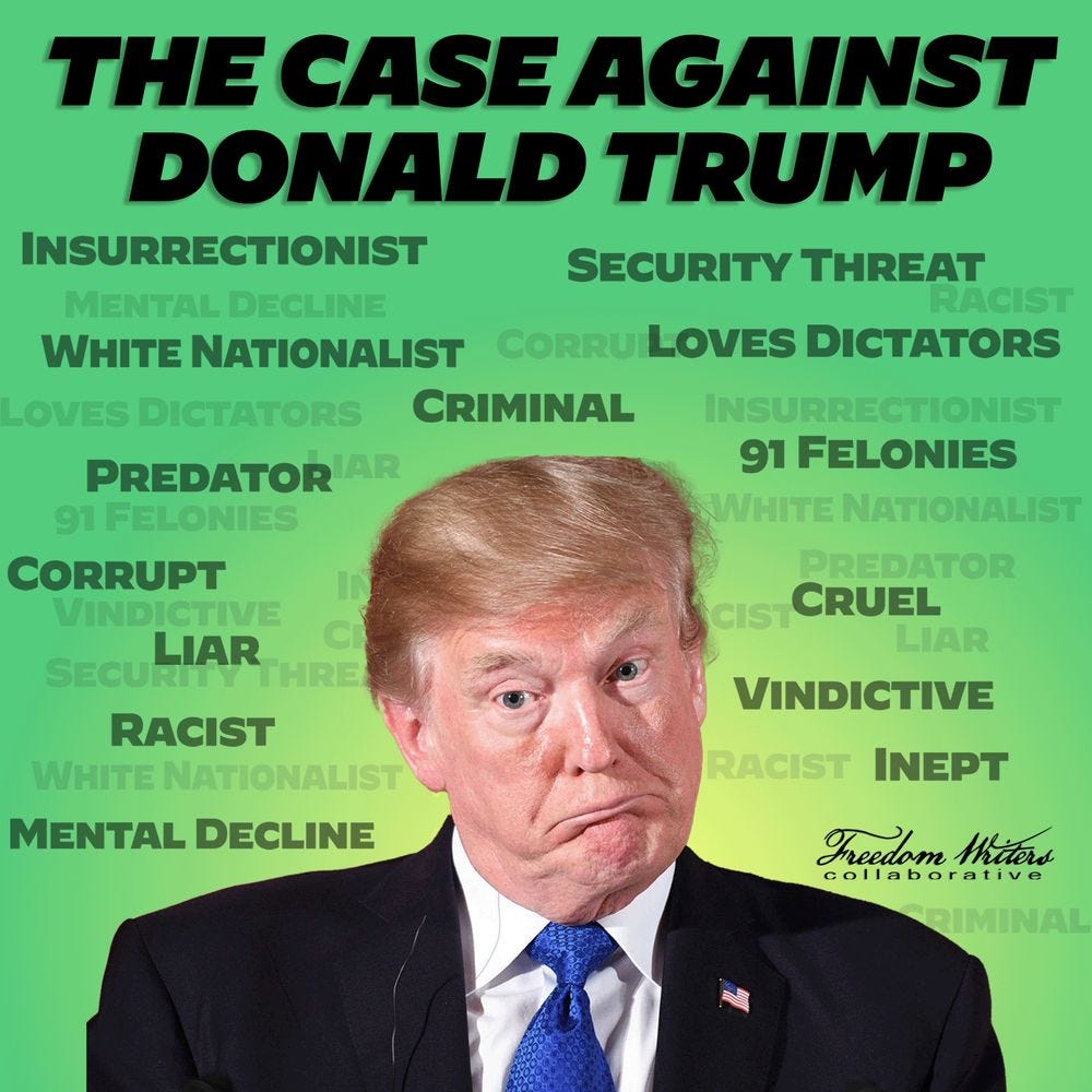 The Case Against Donald Trump