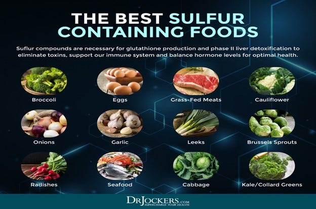 sulfur containing foods 
