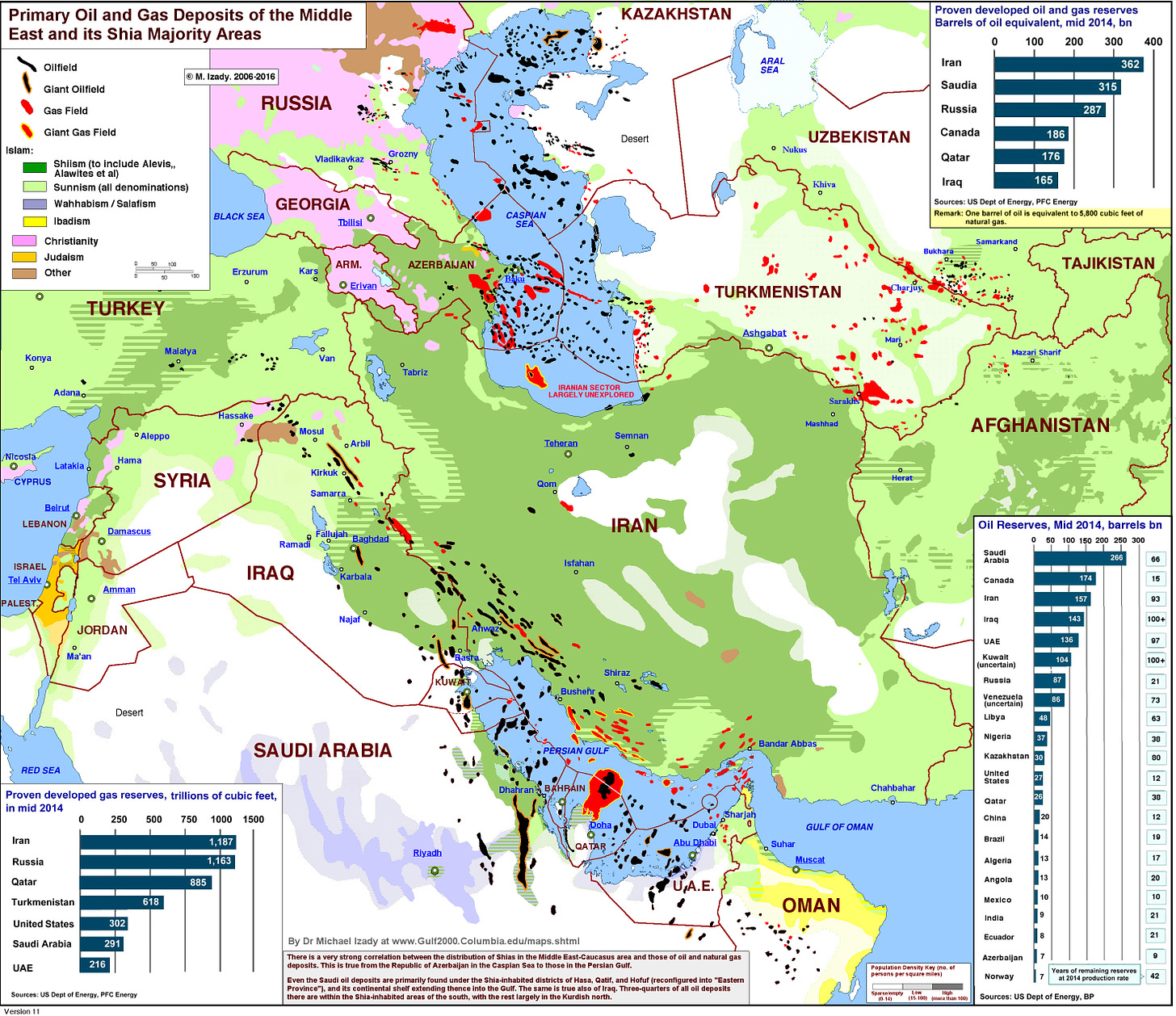 One Map That Explains the Dangerous Saudi-Iranian Conflict
