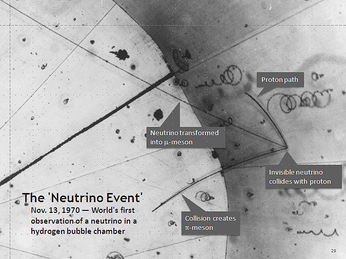 Neutrino - Wikipedia