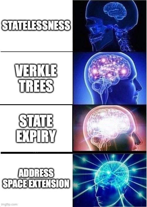 Expanding Brain Meme |  STATELESSNESS; VERKLE TREES; STATE EXPIRY; ADDRESS SPACE EXTENSION | image tagged in memes,expanding brain | made w/ Imgflip meme maker