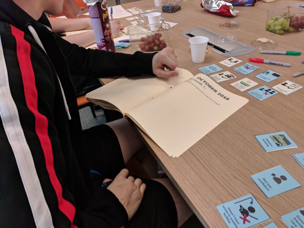 A messy table in a workshop. There is a person wearing a striped jacket in the foreground. In front of them, there are cards and snacks on the table. The cards show characteristics about a person. There is a journal in front of them flipped to a page that reads "October 2018".