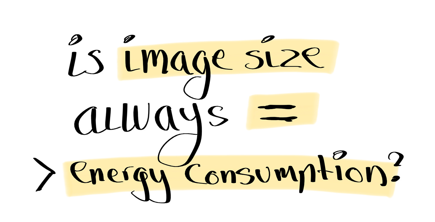 Handwritten image saying "Is image size always equal higher energy consumption"