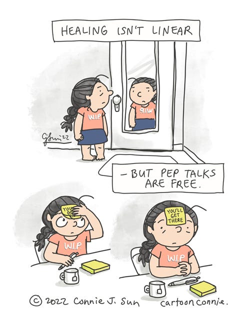 Healing Pep Talks 3-panel comic of a cartoon girl with a braid, wearing a t-shirt with W.I.P. on it. Panel 1: She is looking into a mirror with a flat expression. Caption reads, "Healing isn't linear." Panel 2: She is at her desk with a post-it pad, pen, and tea mug, putting a bright post-it note on her head. Panel 3: Hands, folded in front of her, she patiently waits. Caption reads, "But pep talks are free." The post-it note on her forehead says, "You'll get there." (WIP = work in progress) Webcomic strip by Connie Sun, cartoonconnie, 2022.