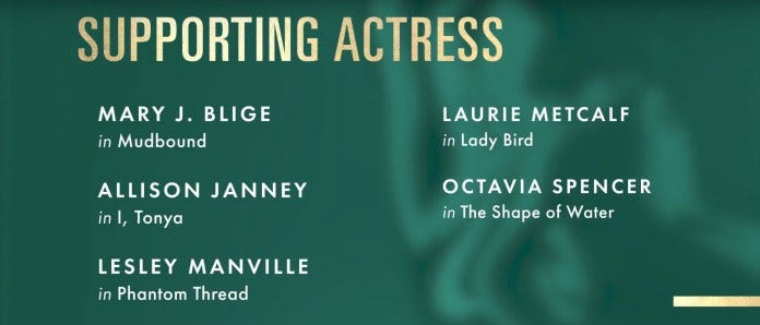 2018 academy award nominations supporting actress