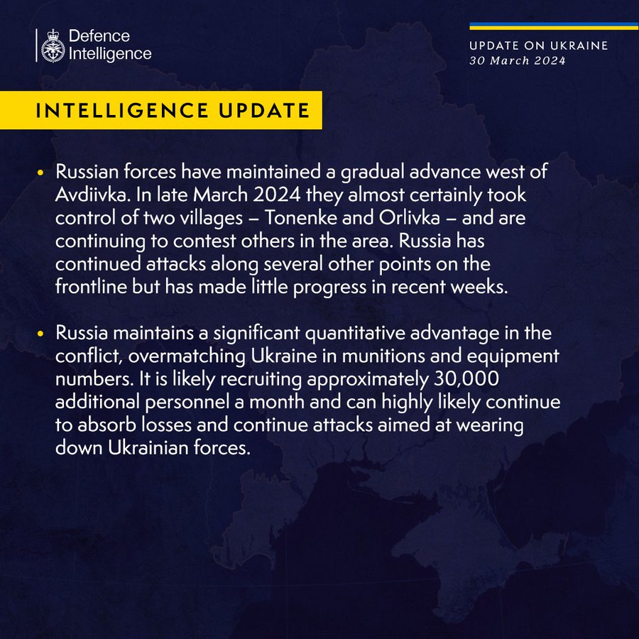 Russian forces have maintained a gradual advance west of Avdiivka. In late March 2024 they almost certainly took control of two villages – Tonenke and Orlivka – and are continuing to contest others in the area. Russia has continued attacks along several other points on the frontline but has made little progress in recent weeks.
Russia maintains a significant quantitative advantage in the conflict, overmatching Ukraine in munitions and equipment numbers. It is likely recruiting approximately 30,000 additional personnel a month and can highly likely continue to absorb losses and continue attacks aimed at wearing down Ukrainian forces.
