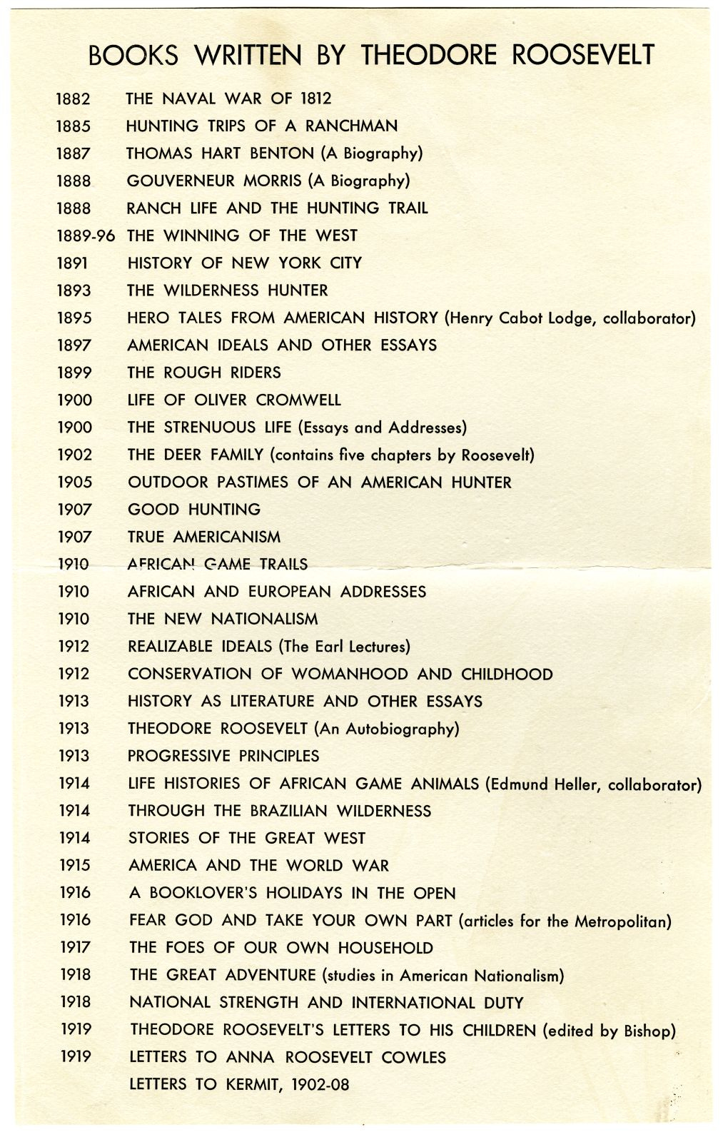 A list of books written by Theodore Roosevelt