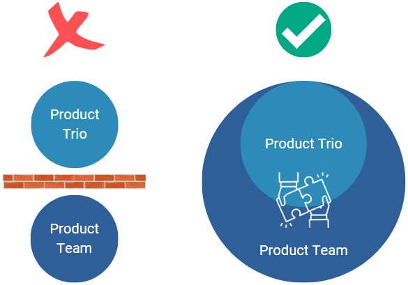 The Product Trio: Building walls vs. including others