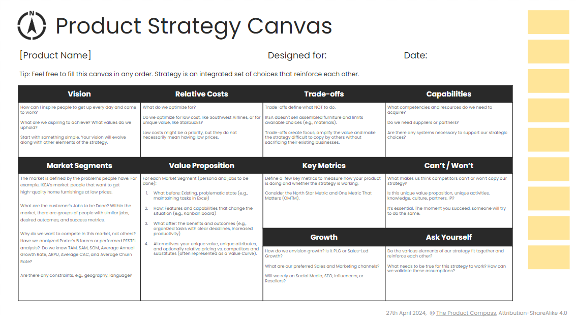 Product Strategy Canvas (Product Strategy Framework)