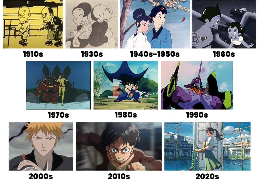 Anime characters from the 1970s. Some straight OG cartoon... | Anime, Old  cartoons, Classic cartoon characters