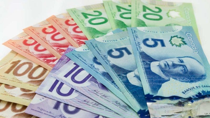 What Is a Money Market? - RATESDOTCA