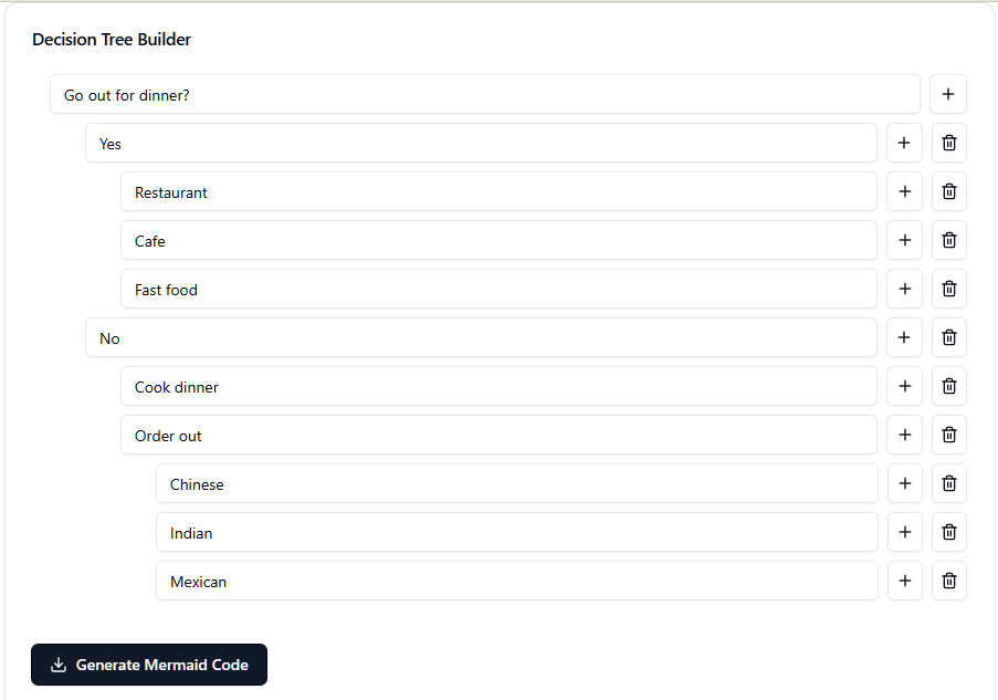 Decision Tree Builder - Claude Artifacts