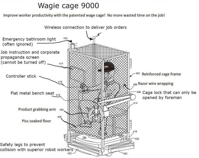 But mom… I don't want to go in the wage cage… : r/AmazonDSPDrivers