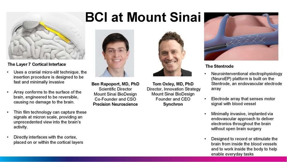 BCI sponsors at Mount Sinai's Symposium