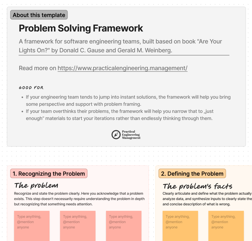 problem solving framework template