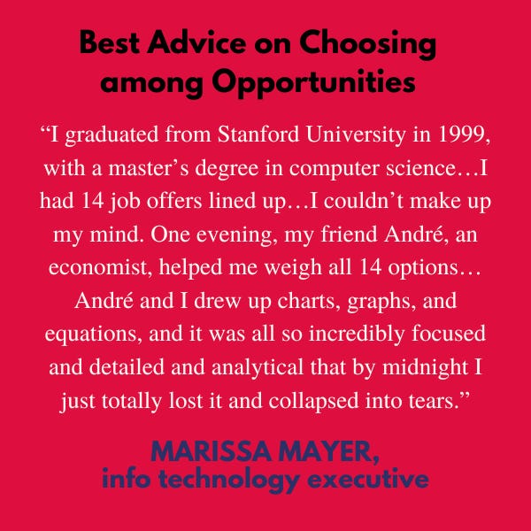 Best Advice on Choosing among Opportunities: I graduated from Stanford University in 1999, with a master’s degree in computer science…I had 14 job offers lined up…I couldn’t make up my mind. One evening, my friend André, an economist, helped me weigh all 14 options…André and I drew up charts, graphs, and equations, and it was all so incredibly focused and detailed and analytical that by midnight I just totally lost it and collapsed into tears, said info technology executive Marissa Mayer.