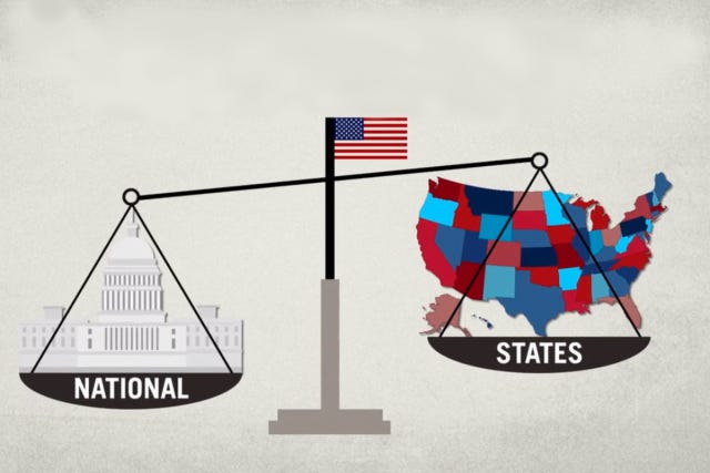 Federalism: What is it and how does it work? | Lesson Plan