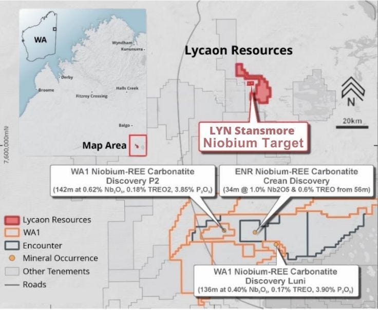 Map of Western Australia showing Lycaon Resources' Stansmore niobium target in relation to WA1 and ENR discoveries in the West Arunta region