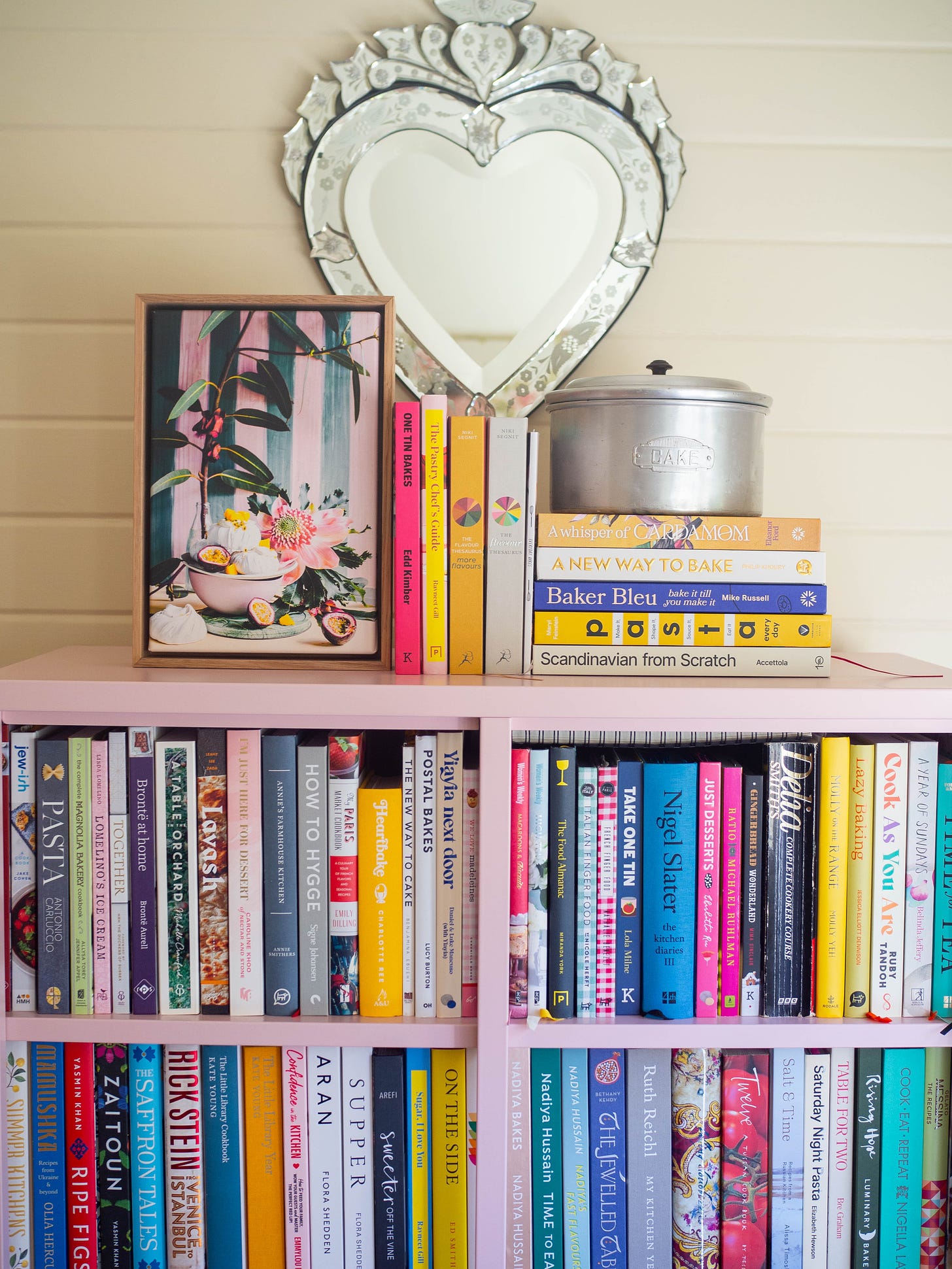 Recent Cookbooks on My Shelf