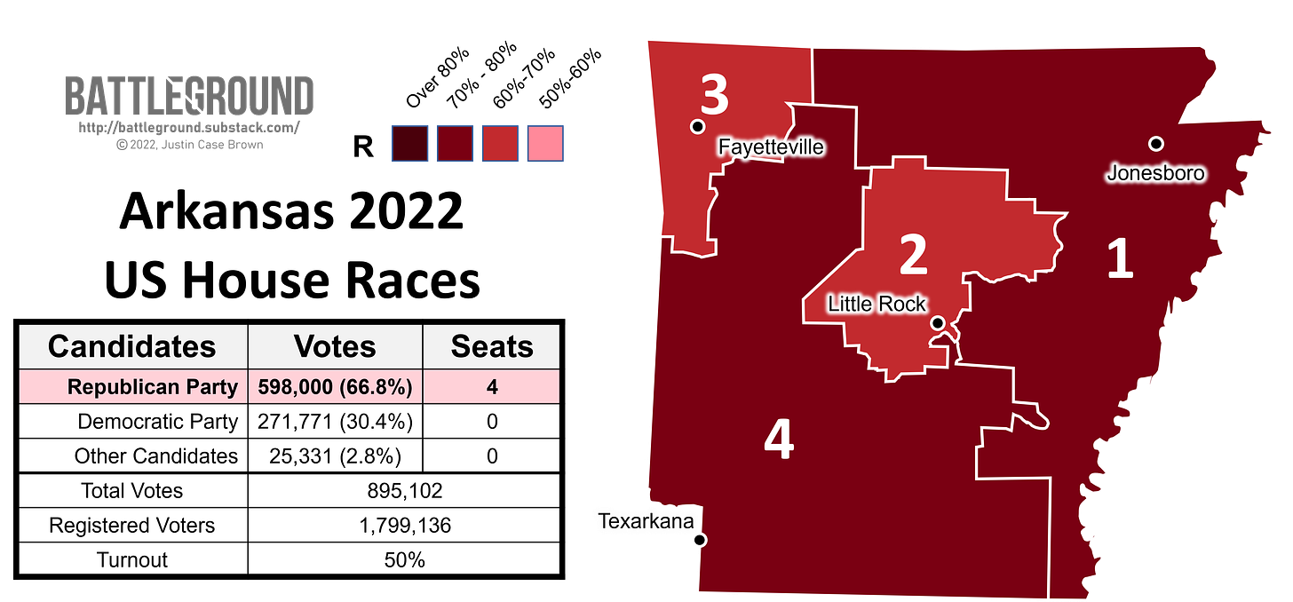 Arkansas's 2022 US House Voting Map