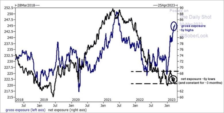 Chart

Description automatically generated