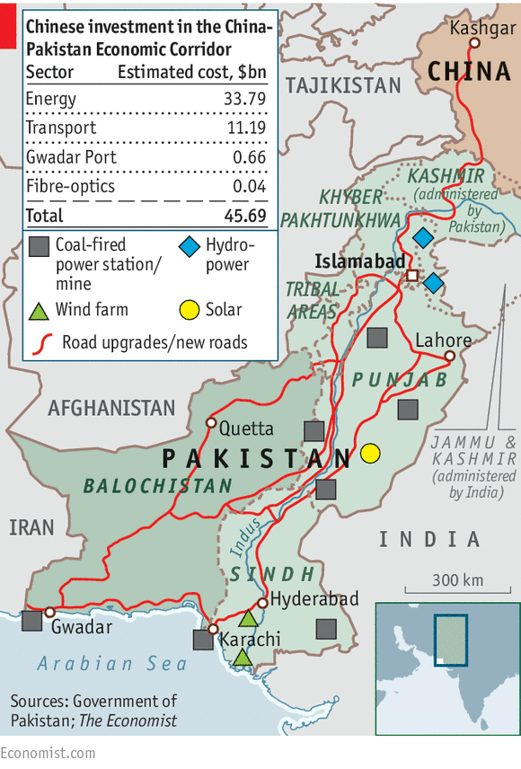 CPEC benefits