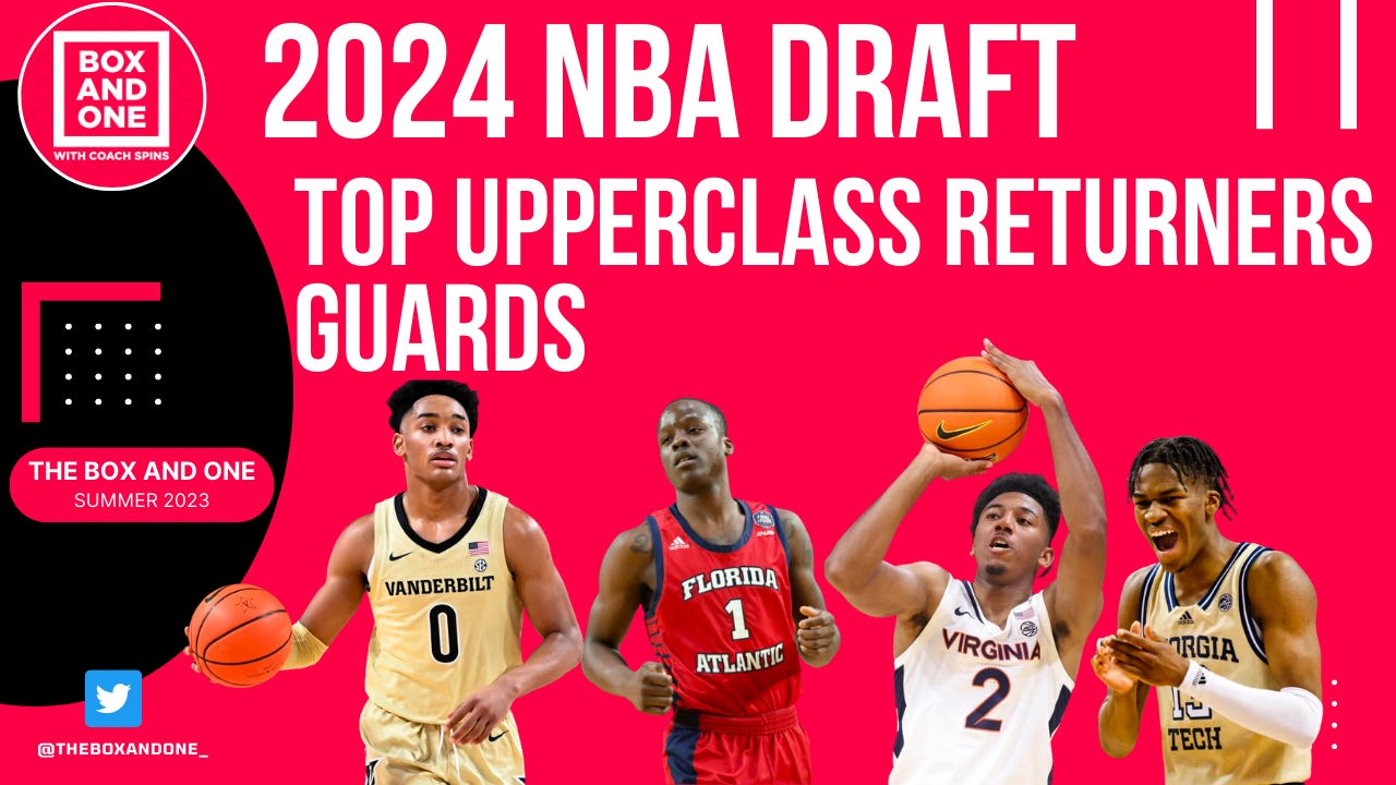 NBA Draft experts answer key questions on 2022 class ahead of