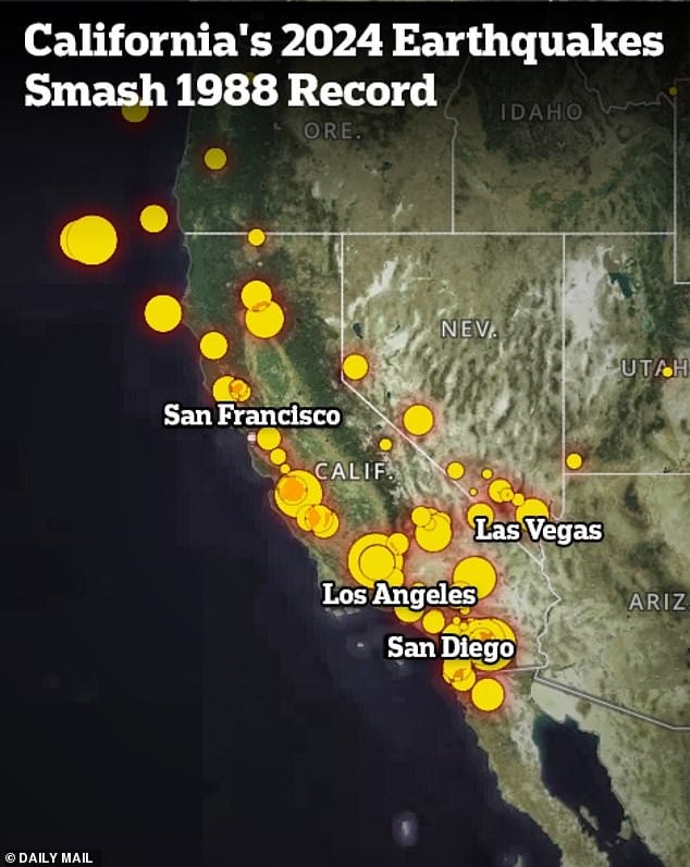 Geophysicists now warn California could be at risk of a generation-defining massive earthquake