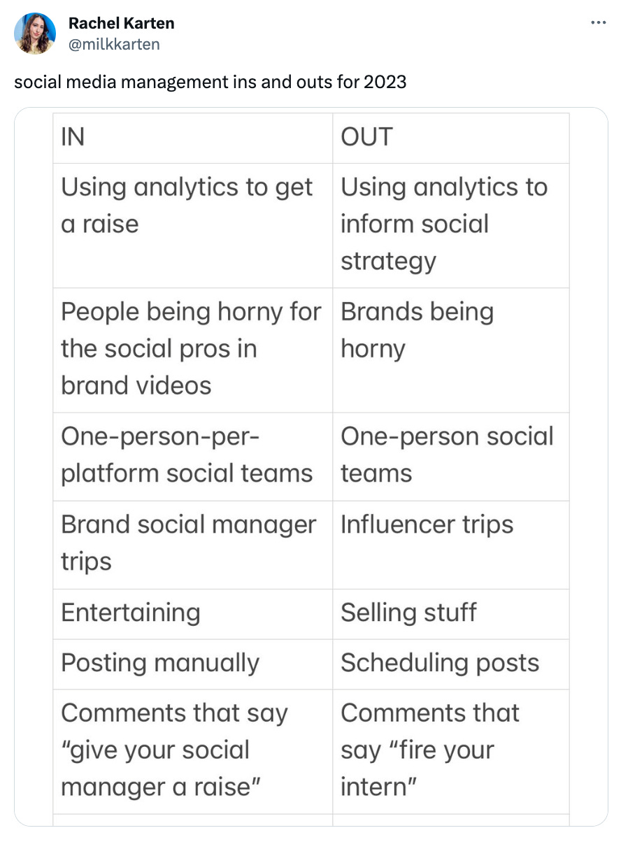 Graphic that says ins and outs and says: "Using analytics to get a raise	Using analytics to inform social strategy People being horny for the social managers in brand videos	Brands being horny One-person-per-platform social teams	One-person social teams Brand social manager trips	Influencer trips Entertaining	Selling stuff Posting manually on the fly	Scheduling every post Comments that say “give your social manager a raise”	Comments that say “fire your intern”'