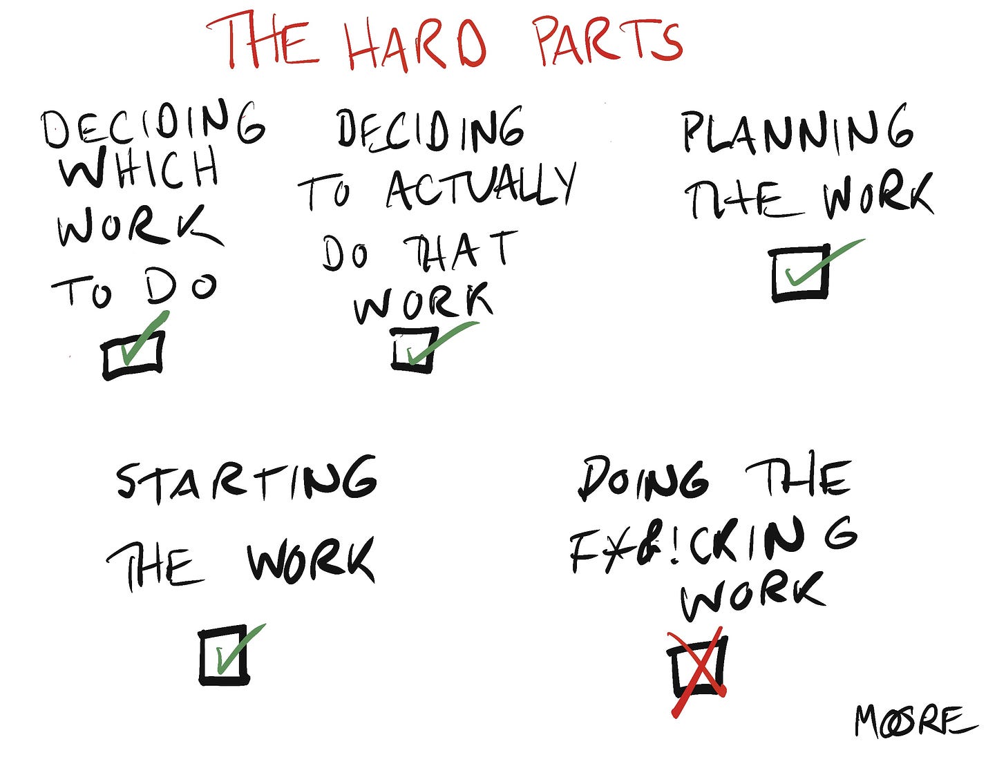 the hard parts of any job