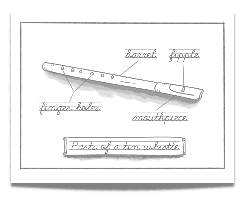 This image features a picture of a diagram of a tin whistle.