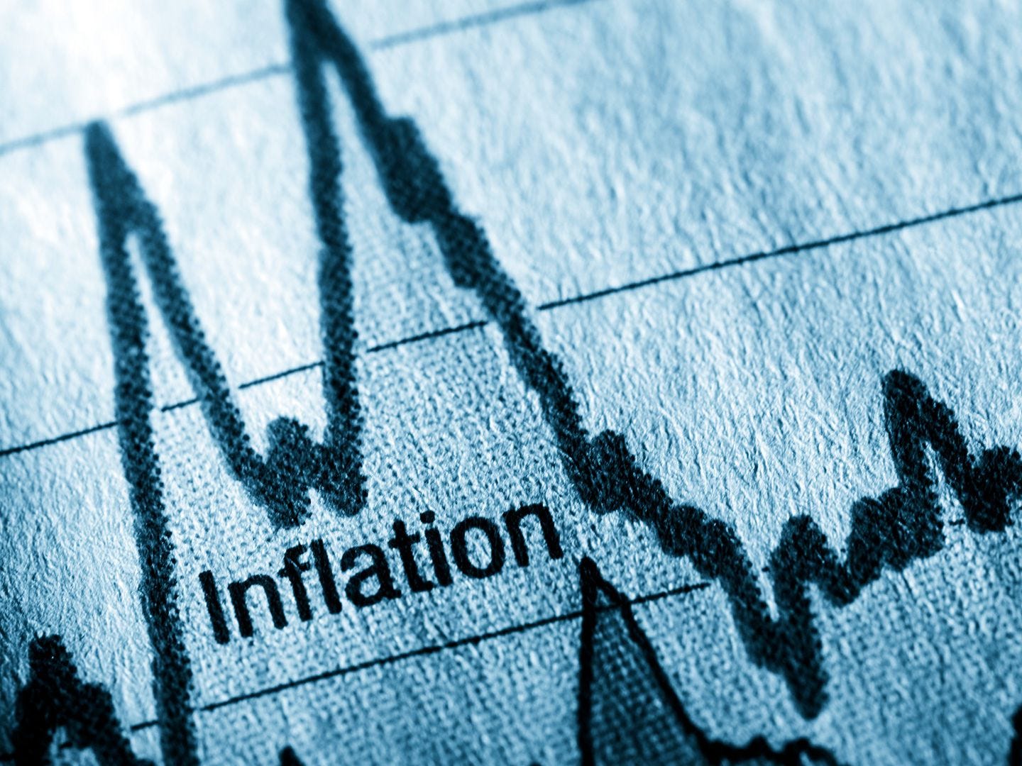 Inflation Expected to Tick Down in Latest CPI Report