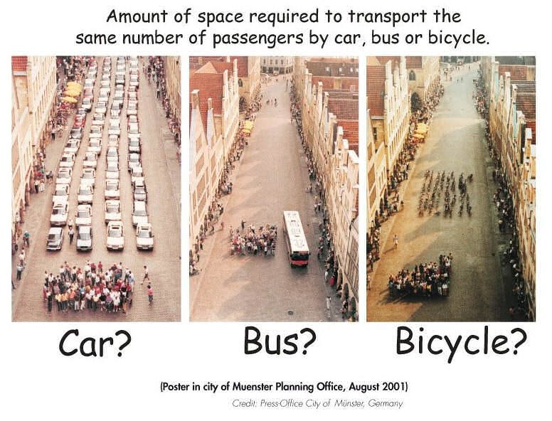 Muenster road space poster — check the numbers! | John S. Allen's Bicycle  Blog