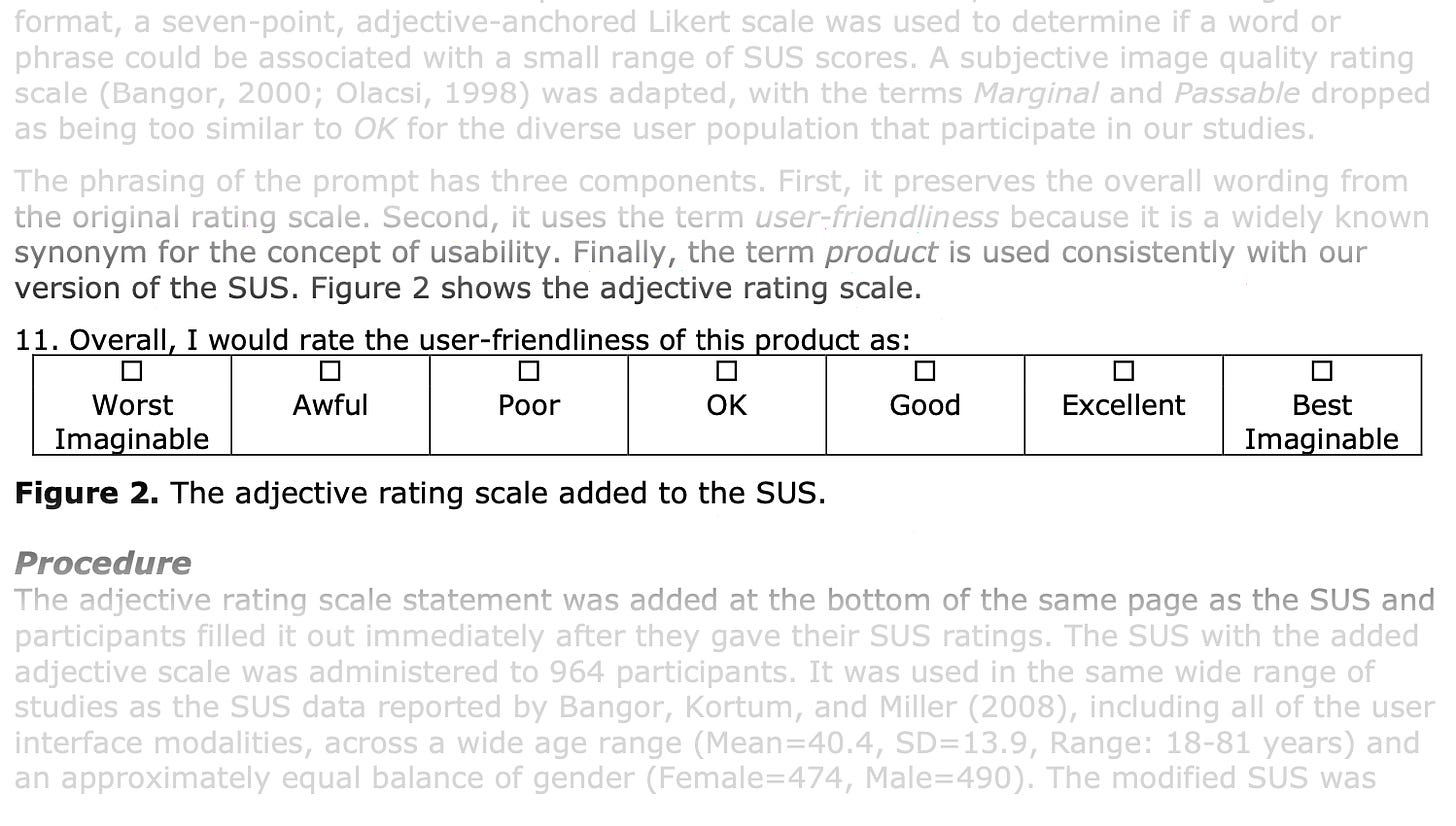 A screen capture from the article introducing the Adjective Rating Scale, showing a figure of the item, with the surrounding text lightened and de-emphasized.