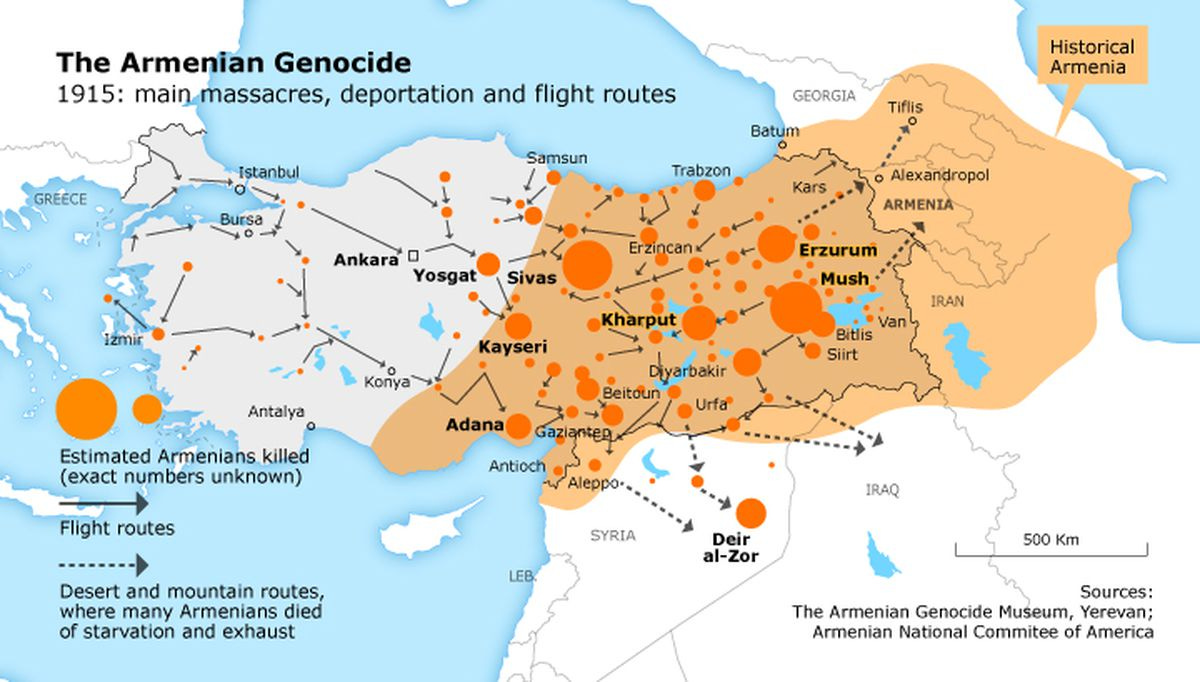 Why it's so controversial to call the Armenian genocide a genocide - Vox