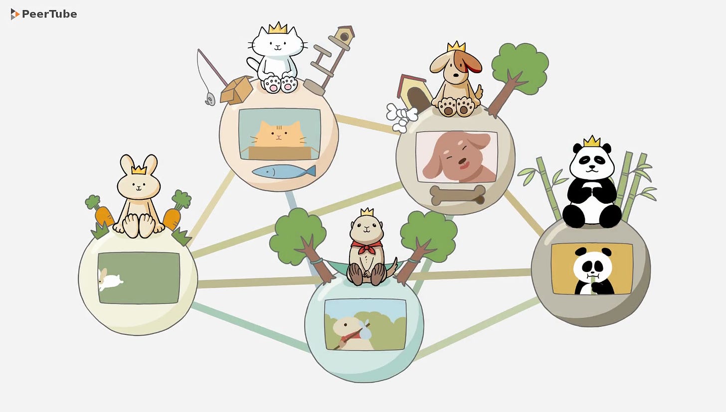 Nos plans pour PeerTube v3 : collecte perlée, du live pour cet automne – Framablog Nos plans pour PeerTube v3 : collecte perlée, du live pour cet automne – Framablog