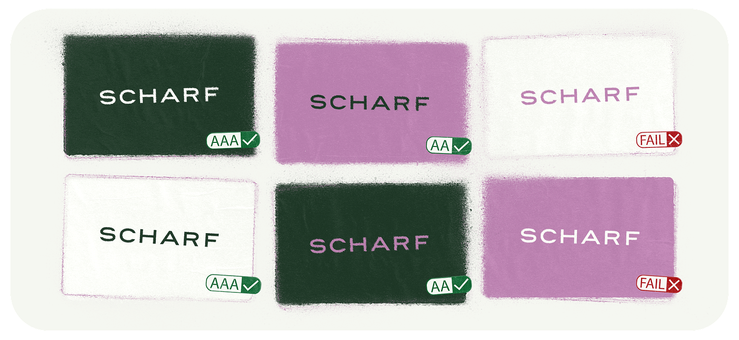 Six rectangles of different colors with the Scharf Studio’s logo inside are sprayed on a paper texture. Two have green stickers with the letters “AAA” and a checkmark; the rectangles have high contrast (dark green and off-white) between the background colors and the logos. The other two have green stickers with the letters “AA” and a checkmark, both presenting a medium contrast of colors (dark green and pink) in the same manner as the previous two. Finally, the last two rectangles have red stickers with the word “fail” and an x; they present low color contrast (off-white and pink) between the logo and background.