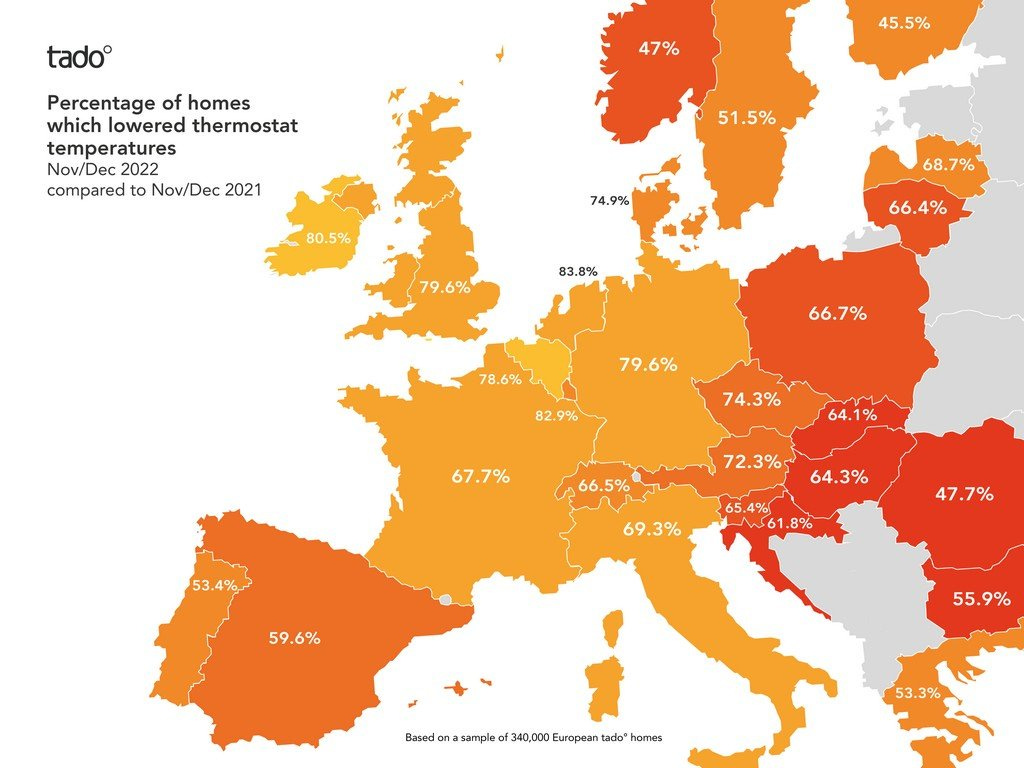 riduzione temperature europa
