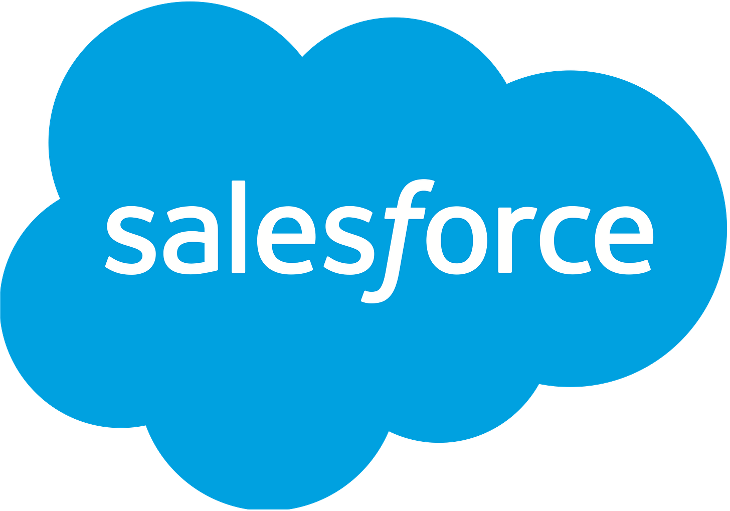File:Salesforce.com logo.svg - Wikipedia