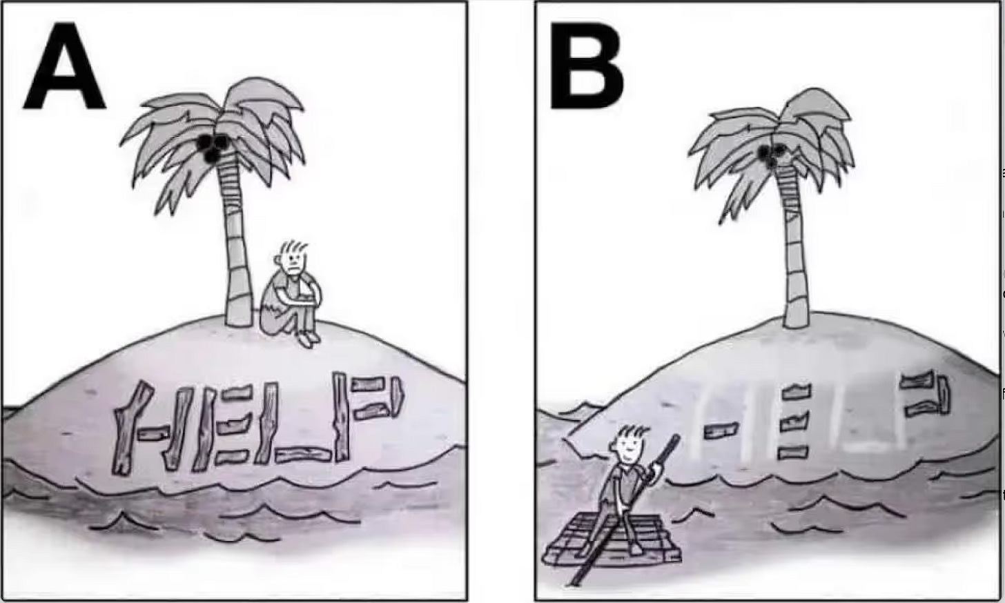 能动性迷因