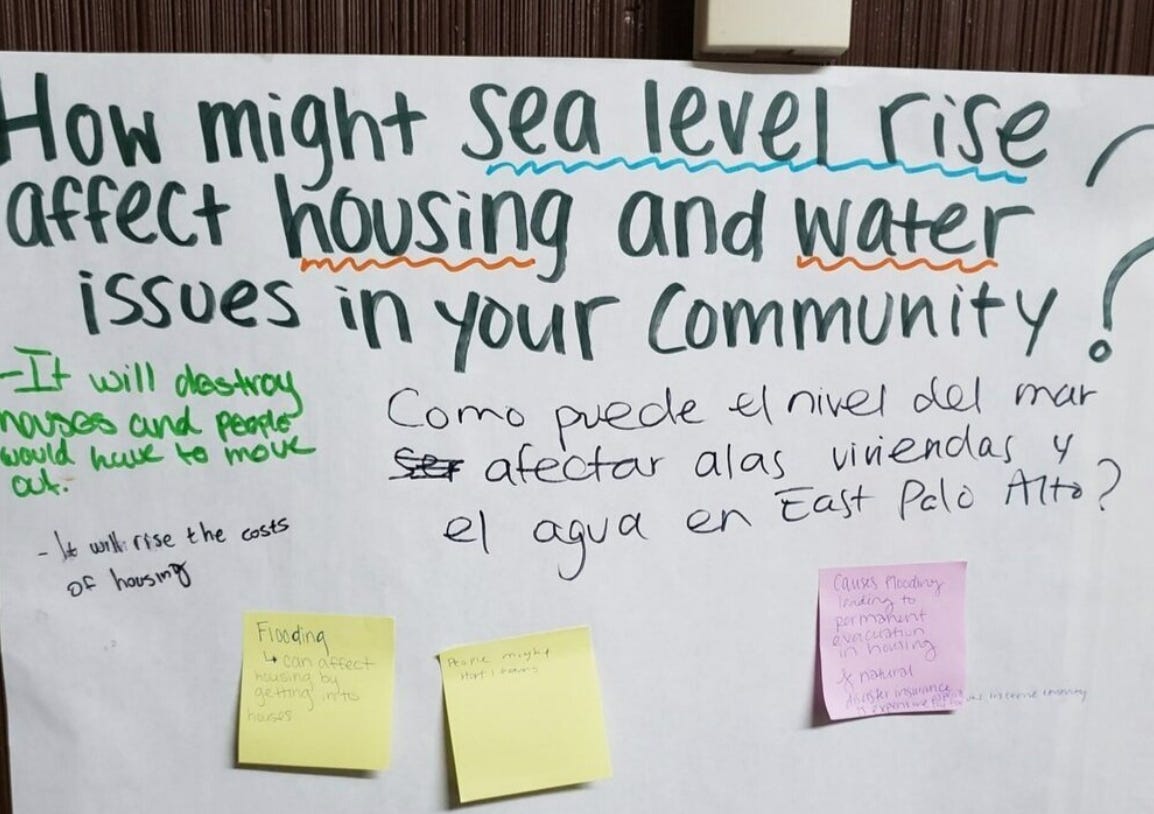 A whiteboard of answers to "How might sea level rise affect housing and issues in your community?"