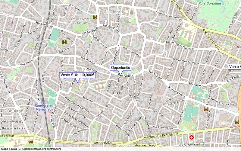 Overview
