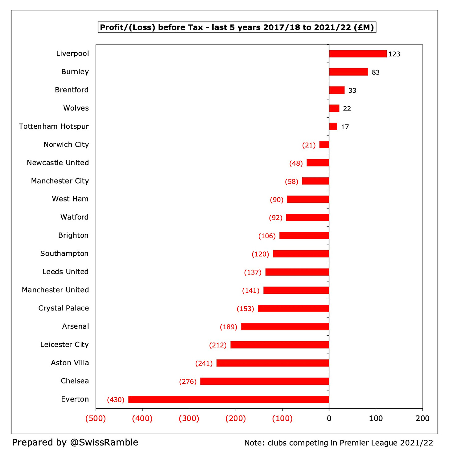 https%3A%2F%2Fsubstack-post-media.s3.ama
