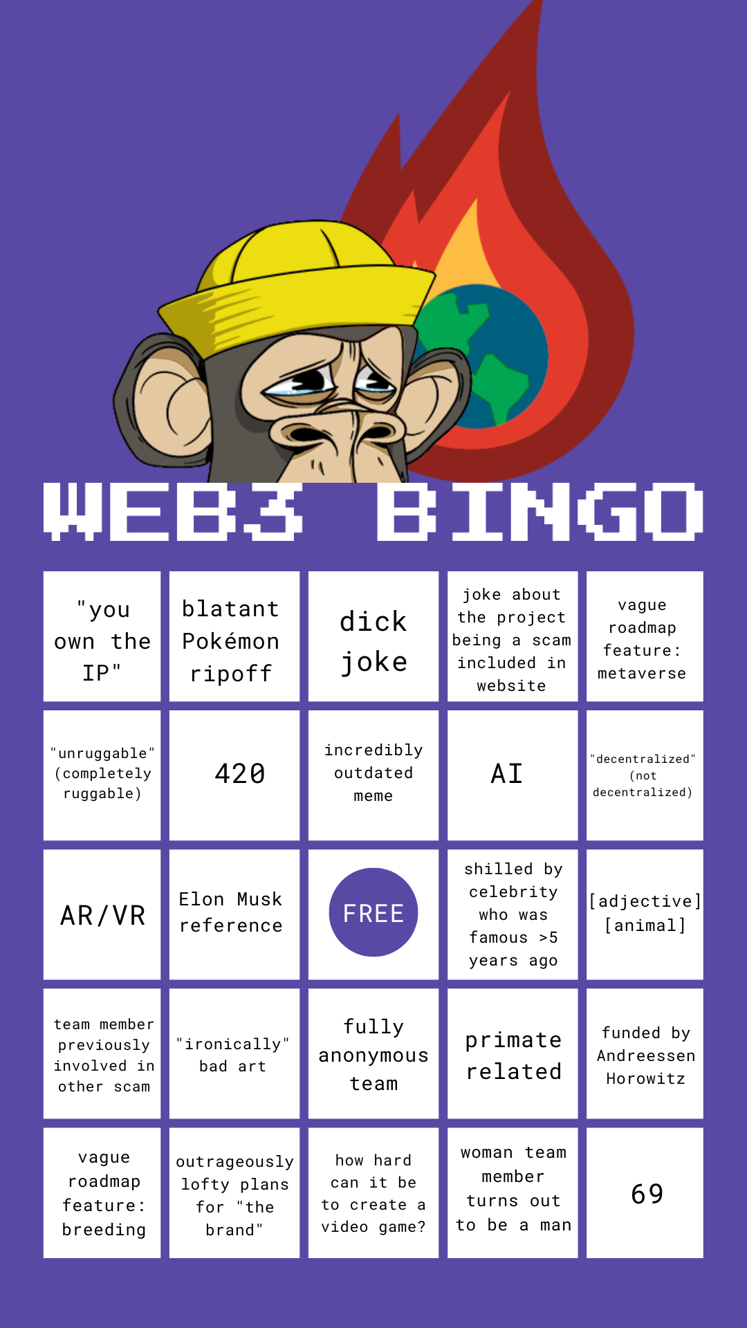 Web3 bingo card, with ape and earth in flames graphic from Web3 is Going Great. Squares read: "you own the IP" / "unruggable" (completely ruggable) / AR/VR / team member previously involved in other scam / vague roadmap feature: breeding / blatant Pokémon ripoff / 420 / Elon Musk reference / "ironically" bad art / outrageously lofty plans for "the brand" / dick joke / incredibly outdated meme / fully anonymous team / how hard can it be to create a video game? / joke about the project being a scam included in website / AI / primate related / woman team member turns out to be a man / "decentralized" (not decentralized) / [adjective] [animal] / funded by Andreessen Horowitz / 69 / FREE / vague roadmap feature: metaverse / shilled by celebrity who was famous >5 years ago