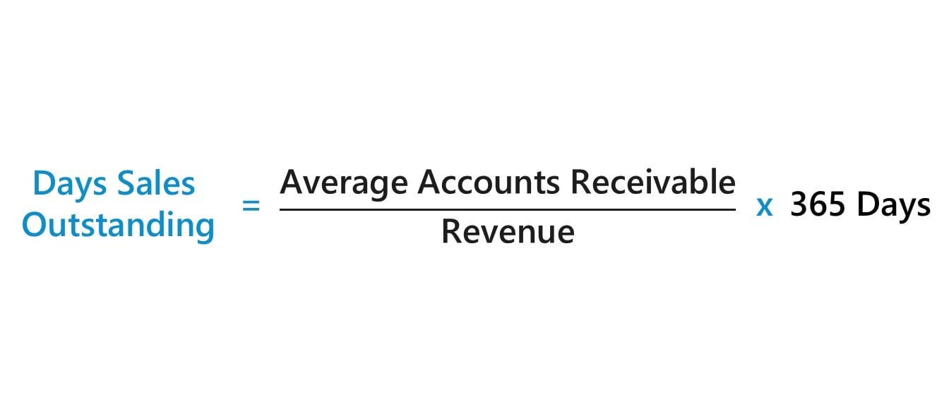 Days Sales Outstanding (DSO) | Formula + Calculator