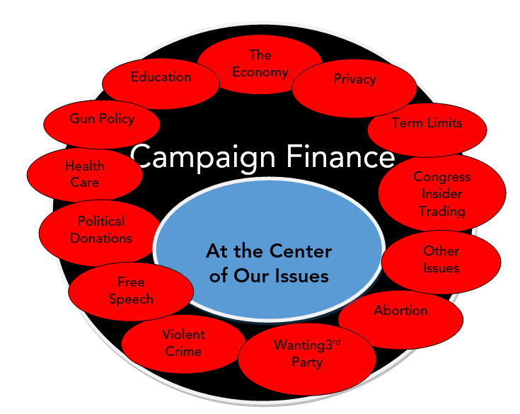 Diagram

Description automatically generated