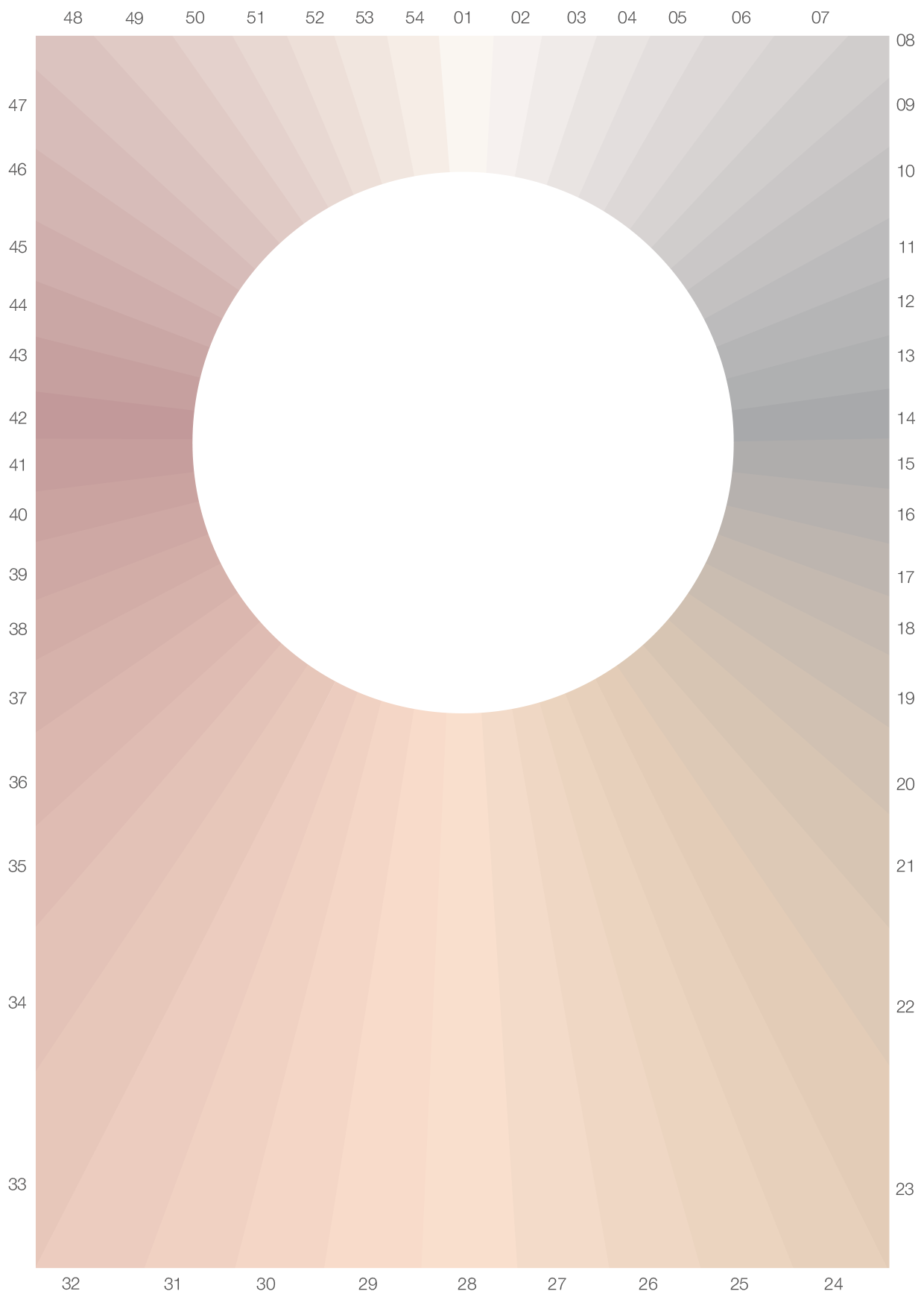 Air Pollution Cyanometer by Macarena Ruiz-Tagle
